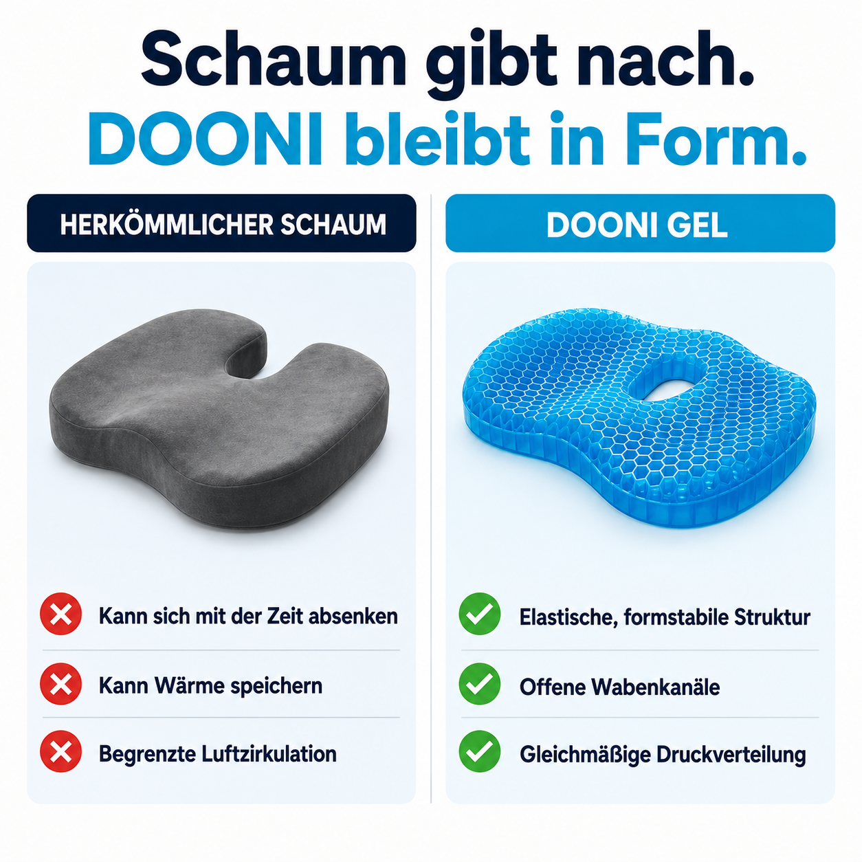 DOONI Gel-Sitzkissen